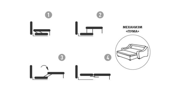 Механизм пума для дивана как работает