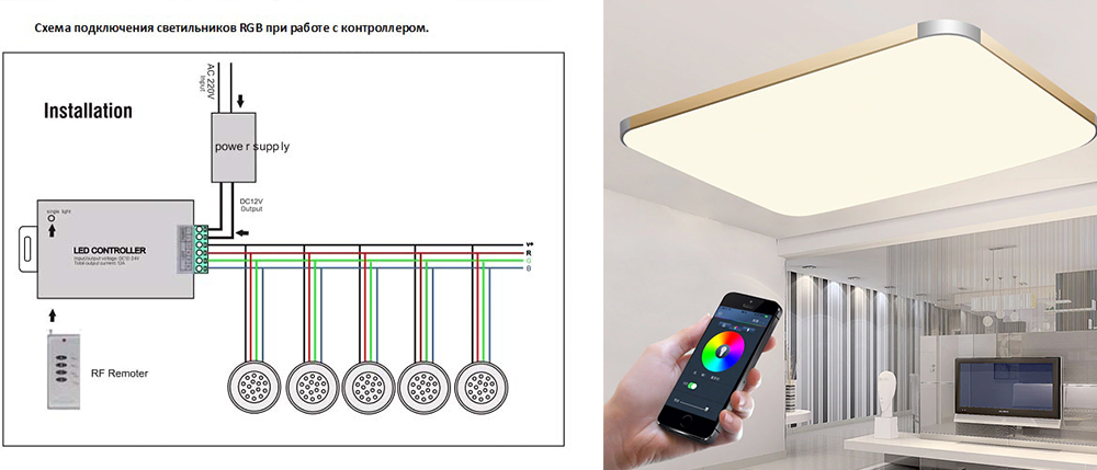 Схема подключения светильников RGB с контроллером